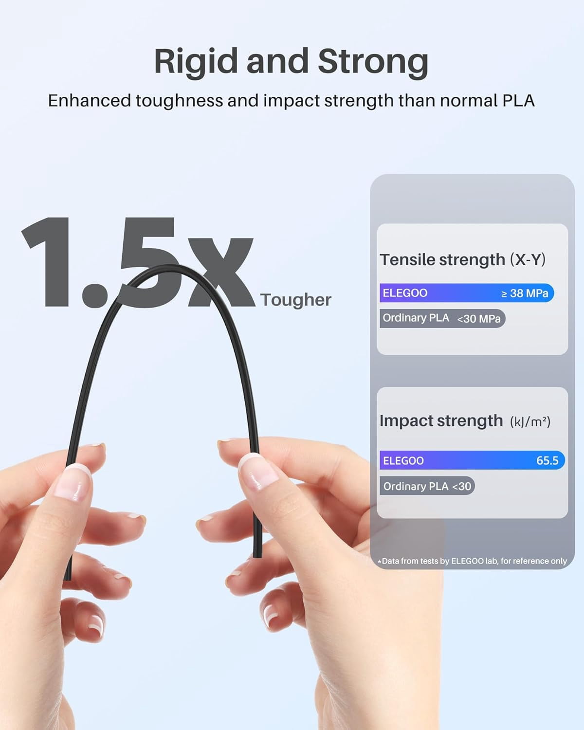 PLA+ Filament 1.75mm White 1KG, High Toughness PLA Plus 3D Printer Filament Dimensional Accuracy +/- 0.02mm, 1kg Spool(2.2lbs) Fits for Most FDM 3D Printers