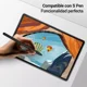 thumbnail image 4 of 2 Mica Cristal Para Samsung Galaxy Tab S9/s9 Fe/s8/s7 11, 4 of 7
