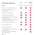 thumbnail image 3 of Quicken Classic Business & Personal - 1 Year Subscription (Windows) [Key Card], 3 of 5