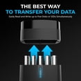 thumbnail image 3 of Estación de acoplamiento SABRENT USB-C de 5 bahías para HDD/SSD SATA de 2,5», 3 of 7