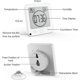 thumbnail image 3 of Reloj de baño CHAO Reloj de ducha digital LCD resistente al agua, 3 of 5