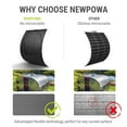 thumbnail image 5 of Newpowa 100W Flexible Solar Panel Portable Bendable 12 Volts 10BB Mono Cell for Uneven Surfaces Marine Camping Home Boat RV Surface Black, 5 of 7