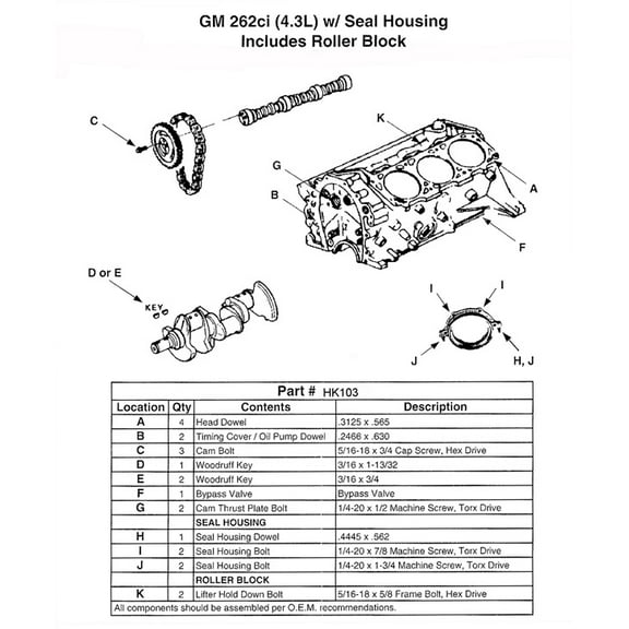 HEADACHE KIT GM CHEV 4.3L