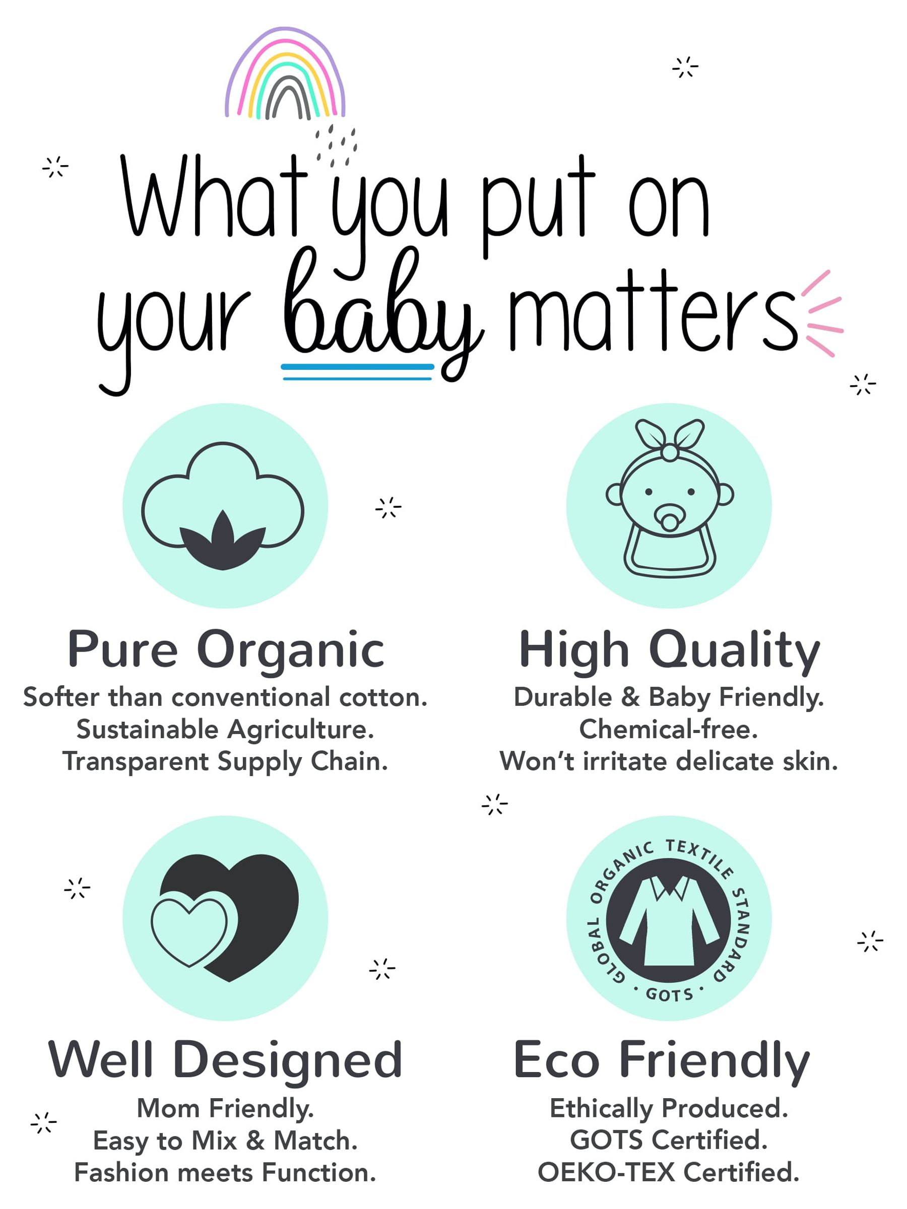 Little Star Organic Baby Girl 5 Pk Sleeveless & Short Sleeve Bodysuits, Size Newborn-24 Months