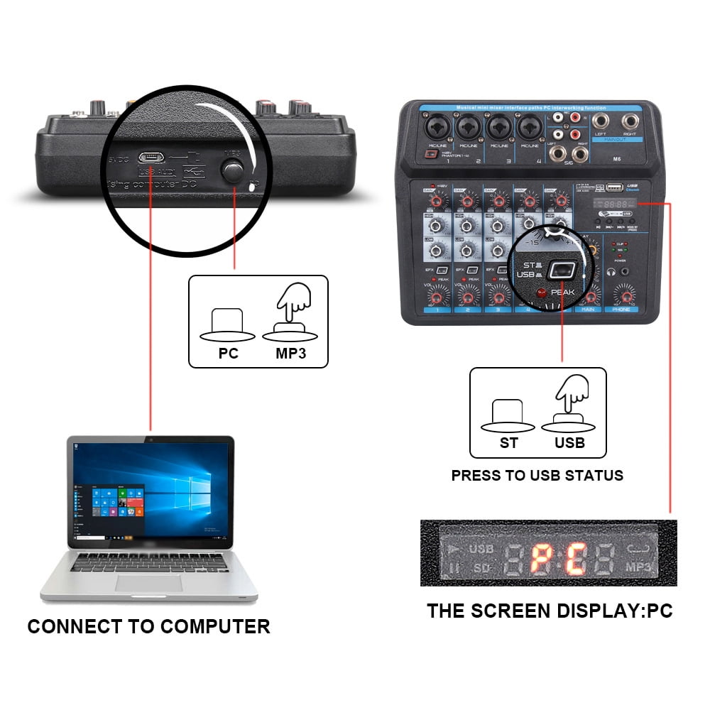how to connect laptop to mixer for sound how to connect laptop to mixer for sound