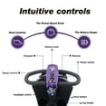 thumbnail image 4 of Electric Power Mobility Scooter, SEGMART Mobility Scooter with 9'' Pneumatic Tires, Compact Travel Mobility Scooter with Cup Holders, USB Charging Port, Basket, Including The US Flag, Purple, 4 of 6