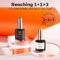 thumbnail image 4 of modelones Builder Nail Gel with Gel Top Coat, 8-In-One Clear Builder Acid Free Top Coat for Nail Thickening Apex Building Extension Shine Finish and Long Lasting, LED Lamp Cured 10ml DIY Home Salon, 4 of 8