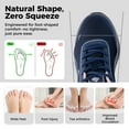thumbnail image 3 of MAYKX Women's Walking Shoes for Plantar Fasciitis - Arch Support, Wide Toe Box & Anti-Slip Orthotic Sneakers with Removable Insole, 3 of 6