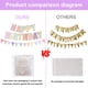thumbnail image 5 of Banner de cumpleaños Picoway Happy Birthday para mujeres y niñas, 5 of 7
