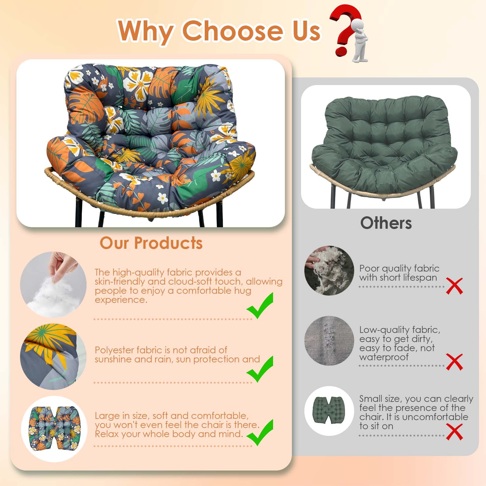 Eurhowing 4" Thick Egg Chair Cushion Replacement, Waterproof & Non-Slip Outdoor Patio Swing Chair Cushions, High-Density Soft Hanging Basket Seat Cushion, Floral