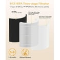 thumbnail image 4 of Air Purifier Replacement Filter,H13 True HEPA Air Filter for A2 Air Purifier,1pc, 4 of 5