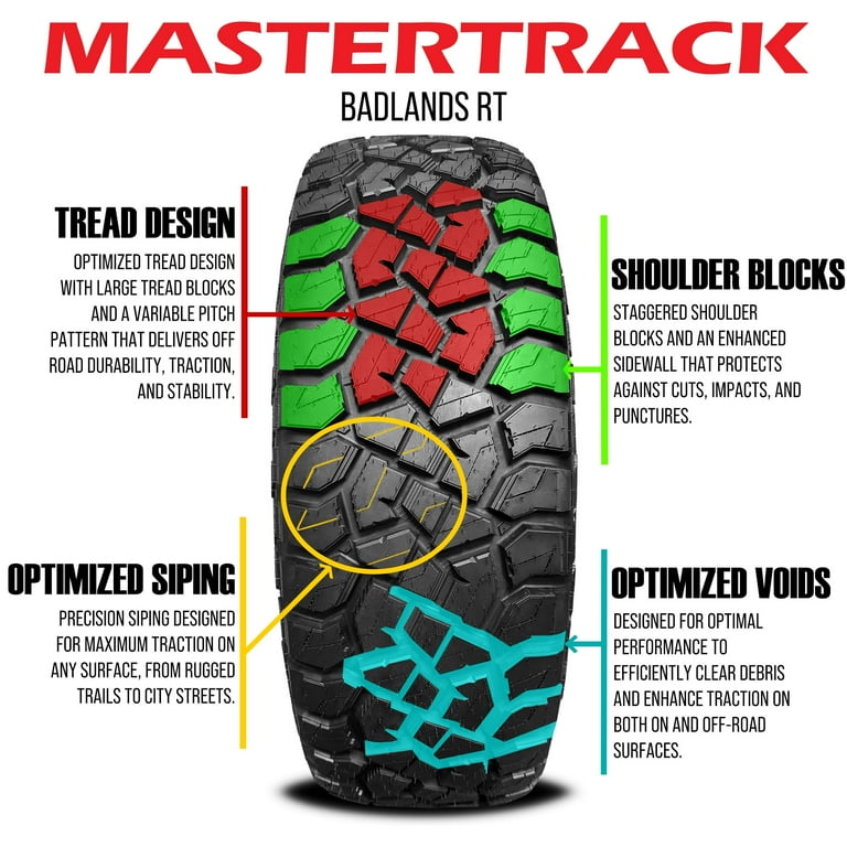 Mastertrack BADLANDS RT LT35X12.50R24 12 Ply F 116Q Rugged Mastertrack BADLANDS RT LT35X12.50R24 12 Ply F 116Q Rugged