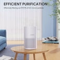 thumbnail image 4 of Purificador de aire FULMINARE H13 True HEPA Filter para dormitorio, 4 of 8