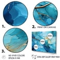 thumbnail image 3 of Designart "Cool Waters In Blue And White Drip II" Drip Painting Floater Framed Wall Art Living Room, 3 of 5