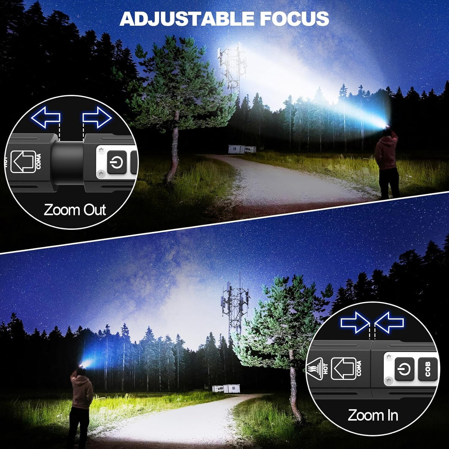 Banral 2-Pack Rechargeable Super Bright Magnetic Flashlight - 1000 Lumens, 8 Modes, Magnetic, Pocket-Sized for Camping & Emergencies