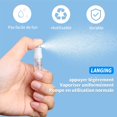 thumbnail image 2 of Empty Perfume Spray Bottle, 50pcs 2ml Travel Portable Pocket Spray Bottle, Mini Reusable Empty Spray Bottle for Sample Perfumes, 2 of 5