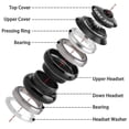 thumbnail image 3 of Muqzi 1 1/8-inch Headset, Compatible With 28.6mm Unthreaded Straight Pipe, Black, 3 of 4