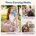 thumbnail image 2 of Bolso Pañalera mommore de gran capacidad con estuche para chupete, 2 of 6
