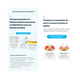 thumbnail image 4 of Pasta Dental Atomy para Dientes y Encías Sensibles 100g, 4 of 4
