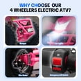 thumbnail image 6 of IVFJFV Electric 4 Wheeler with Dual Speed 10-15MPH, 12AH Battery,36V High Power Off-Road Four Wheeler with 500W Motor,Front & Rear Shock Absorbers, Disc Brake, LED Headlight, Safety Flag,Pink, 6 of 8
