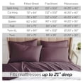 thumbnail image 3 of Extra Deep Pocket Twin XL Bed Sheets, 4-Piece Ultra Soft Purple Sheets with 21" Deep Twin Fitted Sheet, Oversize Flat Sheet, 2 Pillowcases, Purple, 3 of 9