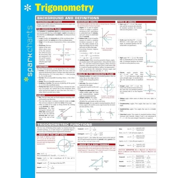Pre-Owned Trigonometry SparkCharts, 9781411470873, 1411470877, Paperback, Reissue edition