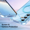 thumbnail image 5 of ELEHOLD Case for Samsung Galaxy S25, Magnetic Front Cover Phone Case Full-Body Protection Clear Case,Blue, 5 of 7