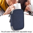 thumbnail image 3 of Water Bottle Pouch, Non Slip Portable Water Bottle Wallet Adjustable Strap Cyan  for Outdoor, 3 of 8