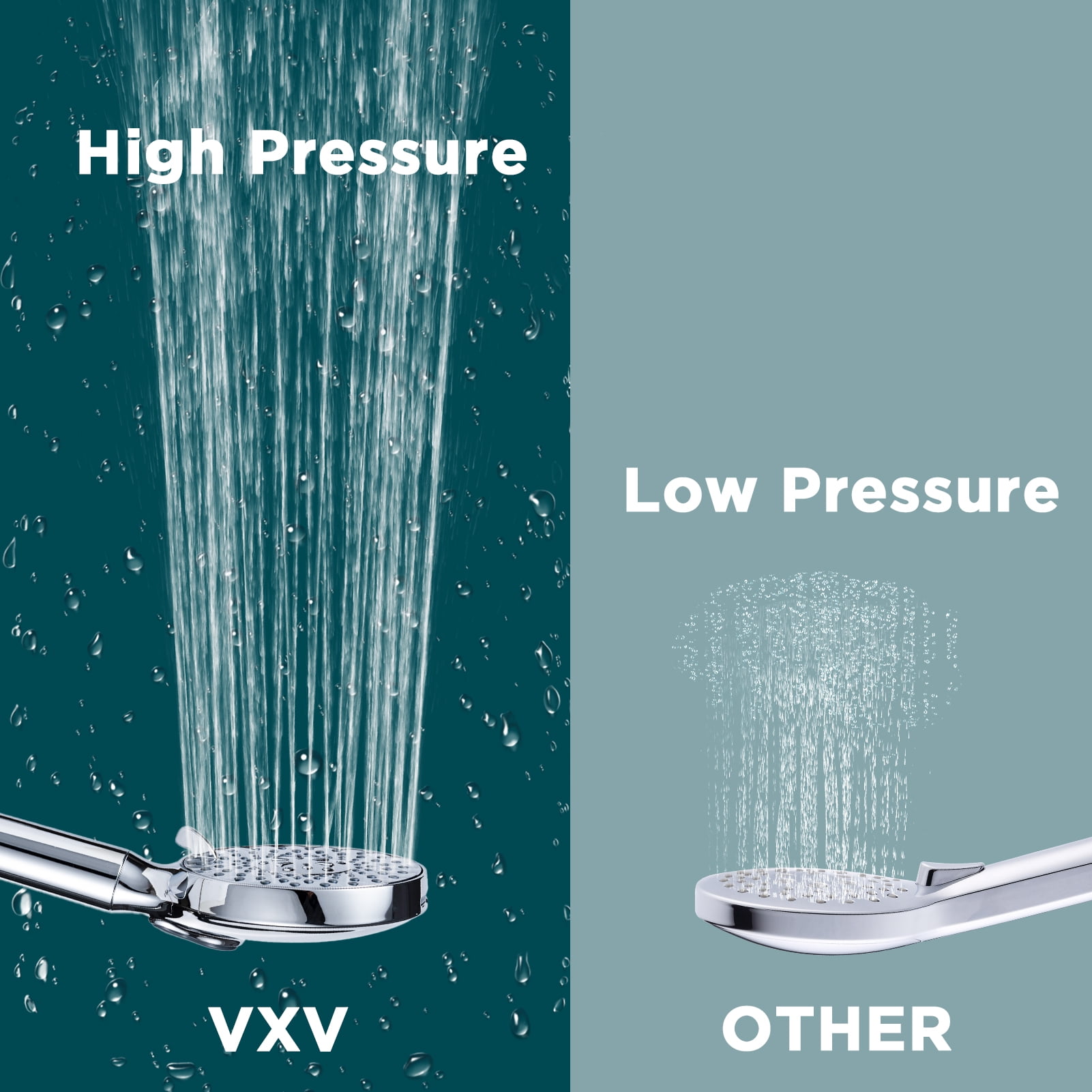 VXV Filtered Shower Head, 9 Modes High Pressure Shower Head with Handheld, with 71" Shower Hose &  Adjustable Bracket Filter Shower Head, Remove Chlorine & Hard Water, Chrome