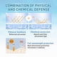 thumbnail image 3 of Oil Control Face Sunscreen Hidratante Anti-envejecimiento Face Sunscreen Loción 1.7 Floz Tmvgtek Cuidado Belleza, 3 of 5