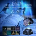 thumbnail image 5 of Northern Galaxy Light Aurora Projector with 33 Light Effects, LED Star Projector for Bedroom Nebula Lamp, Remote Control, White Noises, Bluetooth Speaker for Parties, 5 of 7