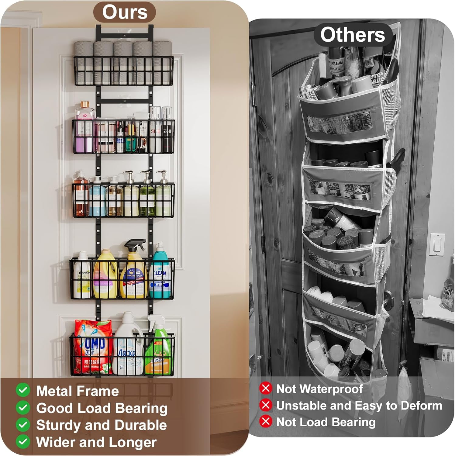 Adjustable Over The Door Organizer, Metal Hanging Door Organizer with 5 Wire Basket 7 Hooks, Wall Mounted Shelf for Pantry Laundry Organization and Storage