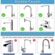 thumbnail image 5 of Rewera Blue Dream Extensor de grifo extraíble 360° giratorio para ahorro de agua, extensor de grifo para fregadero de cocina, herramienta de accesorios, 5 of 5
