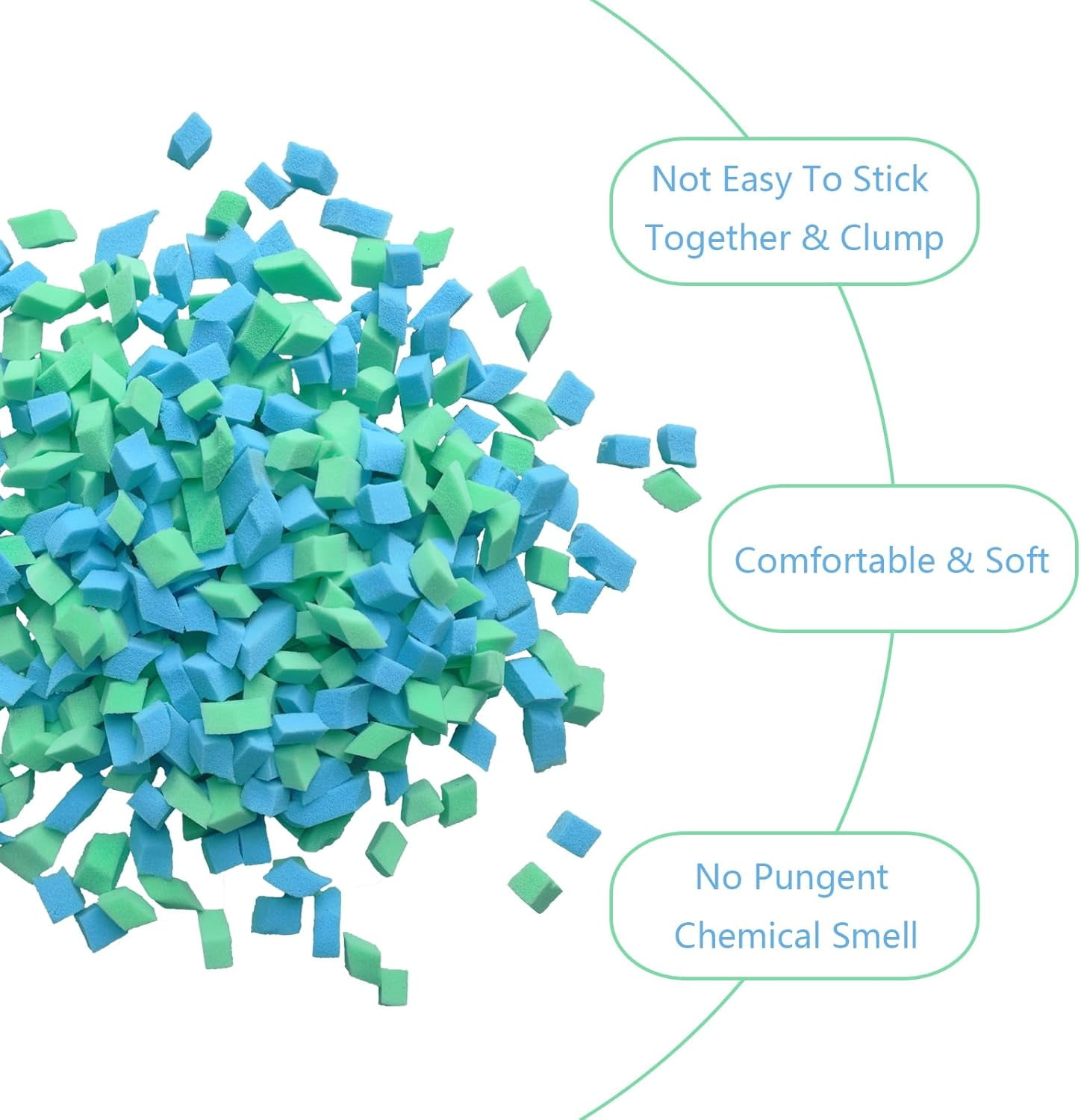 Bean Bag Filler, 30 Pounds Comfortable and Soft Shredded Memory Foam Filling Without Gel, Premium Random Colors BeanBag Stuffing for Various Pillows/Punching Bag/Couch Cushions/Pouf/Dog Bed