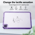 thumbnail image 2 of Allytechgroup Clear Case for iPad mini 5/mini 4, Slim Lightweight Hard PC Case Anti Yellowing Full Body Protection Shockproof and Anti-Scratch for iPad Mini 4/5 7.9 Inch, Purple, 2 of 7