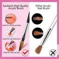 thumbnail image 7 of Saviland 5Pcs Acrylic Nail Brushes Set - Acrylic Nail Art Brush for Acrylic Application(Size #4#6#8#10#12), 7 of 7
