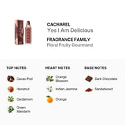Cacharel Ladies Yes I Am Delicious EDP 2.5 oz Fragrances 3614273476133
