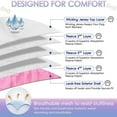 thumbnail image 4 of Washable Dog Diapers Female; 3 Pack High Absorbency Leak-Proof Dog Diapers  Reusable Doggie Diapers for Female Dog in Heat  Period  Incontinence  Excitable Urination or Potty Training Pup, 4 of 7