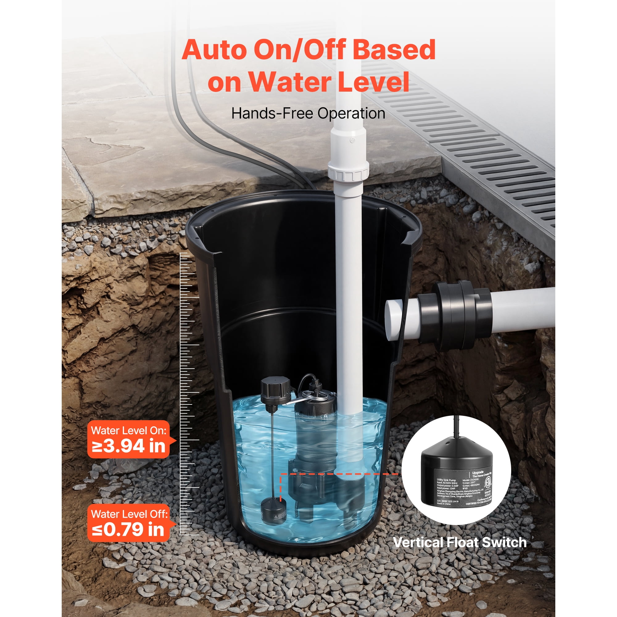 KFFKFF 1/2 HP Cast Iron Sewage Pump System with Basin Kit, 120V Automatic Water Collection and Removal System, Vertical Float Switch, 2" Discharge, Black