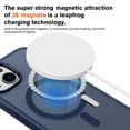 thumbnail image 2 of Allytechgroup iPhone 15 Plus Case with Screen Protector, Compatible with Magsafe Transparent Matte Back Cover Anti-Scratch Drop Protective Phone Case for Apple iPhone 15 Plus, Blue, 2 of 7