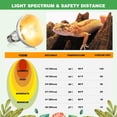 thumbnail image 4 of 2 Pack 100W Reptile Heat Lamp Bulbs, Full Spectrum UVA/UVB Light and Basking Spot Light for Reptiles, 4 of 4