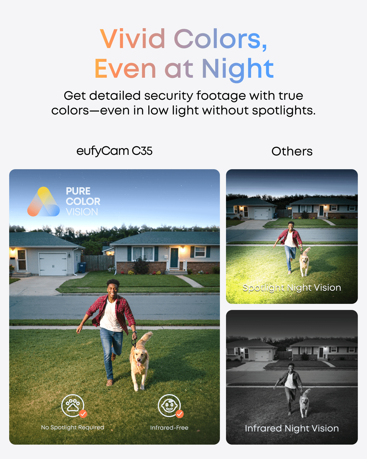 eufy Security eufyCam C35, Wireless Security Camera, Outdoor and Indoor, Magnetic Mount, Color Night Vision, Local Storage, No Monthly Fee, IP67, Supports Solar Panel, White