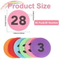 thumbnail image 2 of 6 colors Spot Markers Carpet Markers Sitting Spots Nylon Hook and Loop Number 100x2mm 36pcs/set, 2 of 5