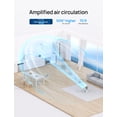 thumbnail image 3 of Ventiladores circuladores de aire Dreo Ventilador eléctrico, 3 of 5