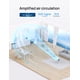 thumbnail image 3 of Ventiladores circuladores de aire Dreo Ventilador eléctrico, 3 of 5
