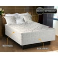 thumbnail image 3 of DS USA Legacy None Flip One-Sided Mattress Only with Mattress Cover Protector - Fully Assembled, Good for your back, Innerspring Coils, Orthopedic by Dream Solutions USA (Full XL 54"x80"x8"), 3 of 6
