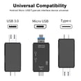 thumbnail image 4 of 6 in 1 USB C SD Card Reader, EEEkit Portable Micro USB 3.0 Memory Card Reader Compatible with SD/Micro SD/TF/SDXC/SDHC/MMC/RS-MMC, Camera SD Card Adapter Support Windows, Linux, Mac OS, Android, 4 of 10