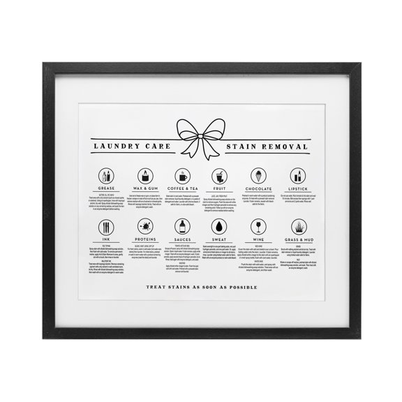 Stupell Industries Rustic Lodge Laundry Care Stain Removal Guide Black Framed Print Under Glass, 16 x 13, by Lettered and Lined