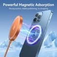 thumbnail image 3 of Q12 25W Magnetic Wireless Charger, 5.3mm Ultra Slim Fast Charging Pad with Braided Cable, Mag-Safe Compatible, Anti-Overheating, Portable for Travel & Daily Use, 3 of 8