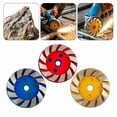 thumbnail image 5 of Tong Concrete Grinding Wheel Grinding Disc Heat Cutting Disc Angle Grind For Removing Cement, 5 of 5
